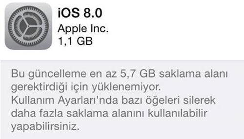 iOS 8 Güncellemesi Twitter’da Alay Konusu Oldu